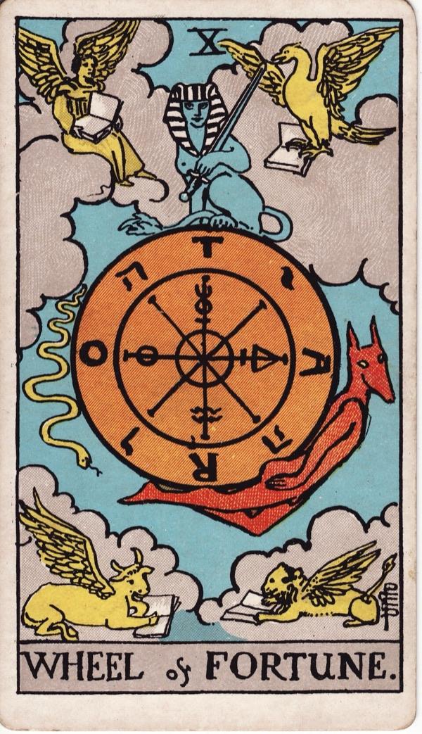 Wheel of Fortune, from the 1909 Rider-Waite-Smith deck